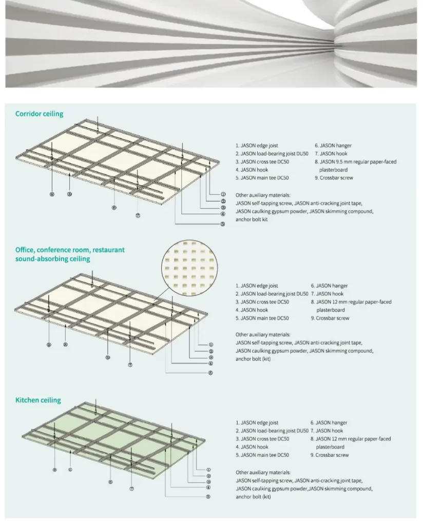 CEILING-SYSTEM