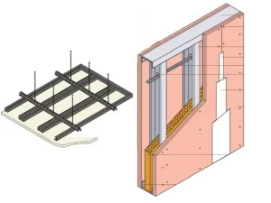 Wall and Ceiling Partition
